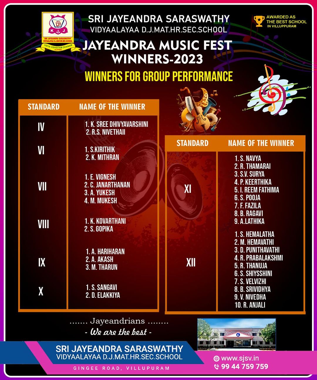 Jayeandra Music Fest in Group Of Winners